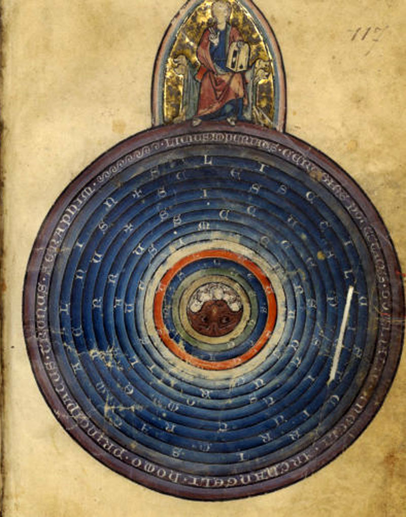 The Celestial Spheres with the Earth at its center, Catalan Atlas, 13th century